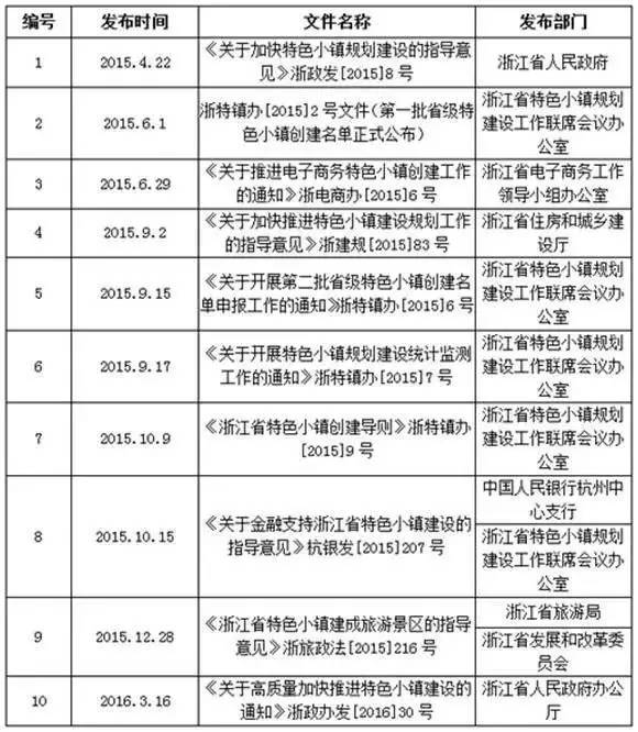 48724ccm,江左梅郎,決策資料解釋落實(shí)_XT93.572