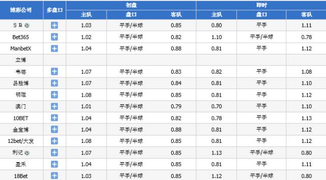 今晚澳門9點35分開獎,廣泛的解釋落實方法分析_DX版43.414