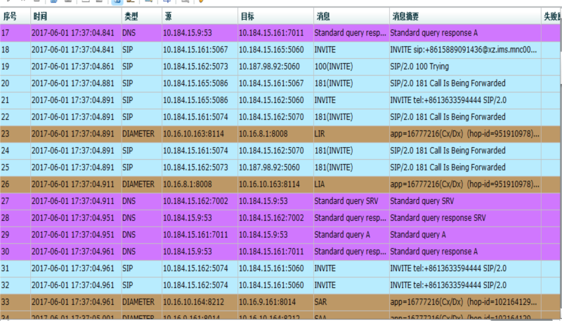 77778888管家婆的背景,資源整合策略實施_粉絲款85.173