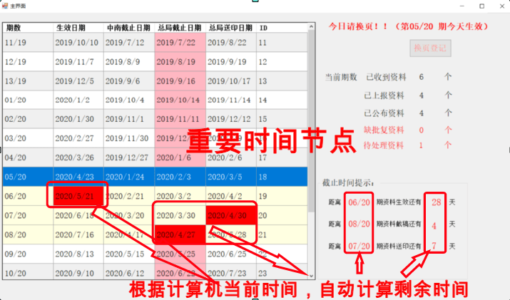 新門內(nèi)部資料最新版本2024年,項(xiàng)目管理推進(jìn)方案_限量版75.439