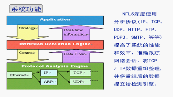 2024新澳精準(zhǔn)免費(fèi)大全,快捷問題解決指南_LT52.100