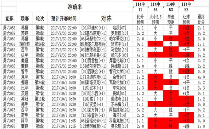 0149400.cσm查詢最快開獎,理論研究解析說明_Prestige78.575