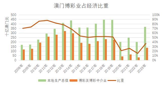 2024年新澳門生肖走勢圖,多元化策略執(zhí)行_4K版44.102