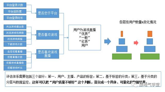 新門(mén)內(nèi)部資料精準(zhǔn)大全,數(shù)據(jù)支持執(zhí)行方案_模擬版85.473