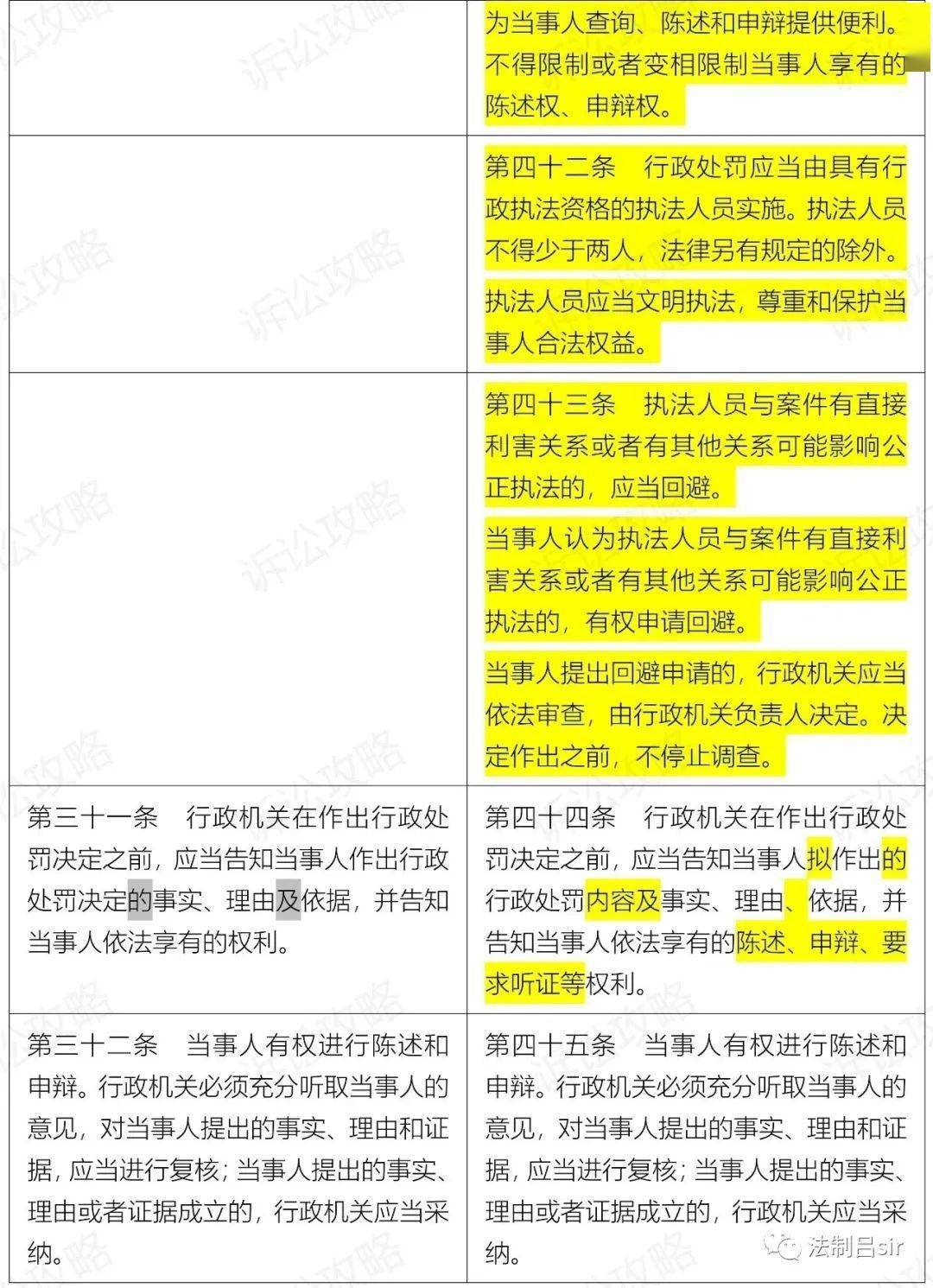 2024年新澳門(mén)正版免費(fèi)大全,經(jīng)驗(yàn)解答解釋落實(shí)_LE版14.593