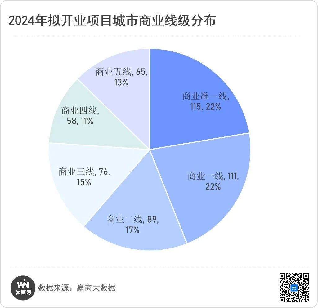 2024年香港開獎(jiǎng)歷史記錄,真實(shí)解答解釋定義_Z99.514