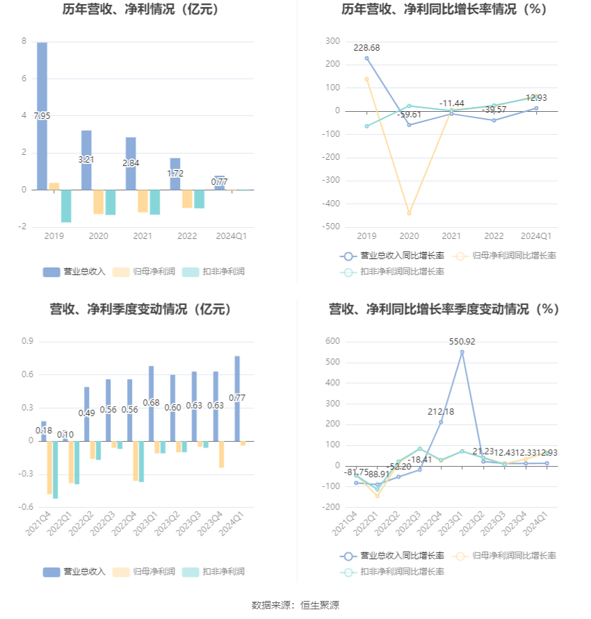 2024新澳今晚開什么特碼,專業(yè)解析說明_XE版87.353