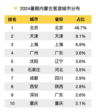 新澳門開獎(jiǎng)結(jié)果2024開獎(jiǎng)記錄十二月一日,決策資料解釋落實(shí)_WP88.226