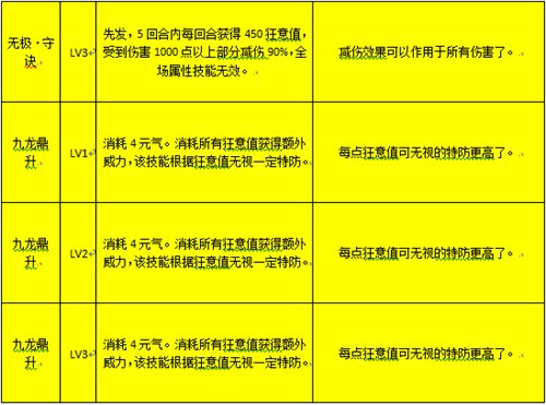 4肖4碼免費公開,調(diào)整細節(jié)執(zhí)行方案_專業(yè)版67.578