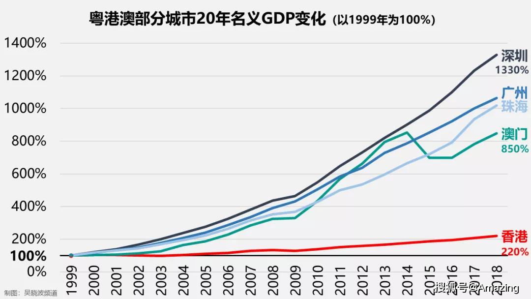 澳門開獎結(jié)果記錄歷史,實(shí)地分析解釋定義_HDR61.262