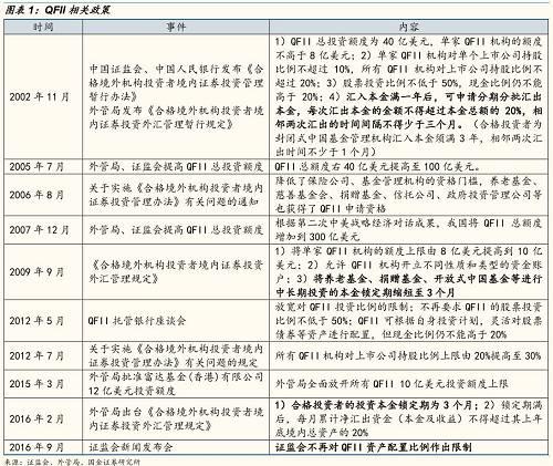 澳門今晚上必開一肖,深度調(diào)查解析說明_Notebook84.777