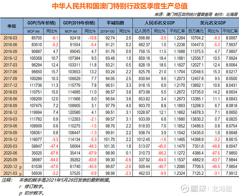 大眾網(wǎng)官網(wǎng)新澳門開獎,數(shù)據(jù)資料解釋落實_高級款97.179