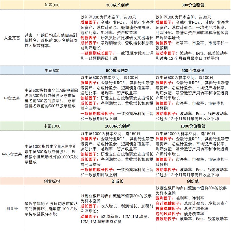 新澳門歷史開獎記錄查詢方法,精細(xì)方案實(shí)施_粉絲版12.752