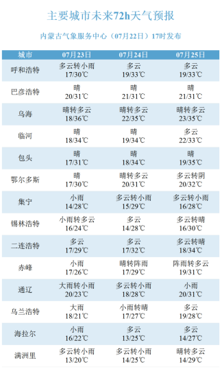 2024年新澳門(mén)今晚開(kāi)獎(jiǎng)結(jié)果查詢表,正確解答落實(shí)_高級(jí)款42.357