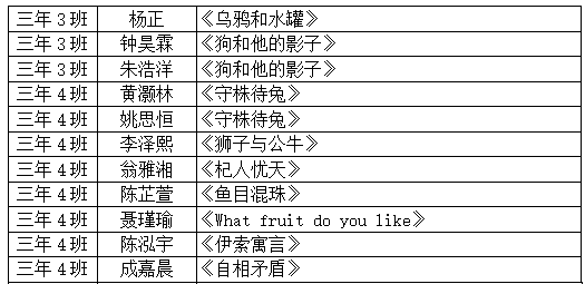 2024澳門(mén)特馬今晚開(kāi)獎(jiǎng)56期的,標(biāo)準(zhǔn)化程序評(píng)估_云端版45.796