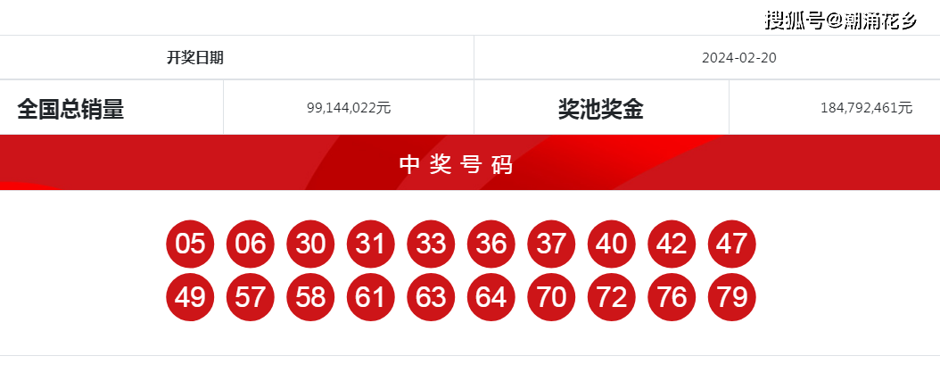 龍門客棧澳門資料大全,詮釋解析落實(shí)_NE版46.48