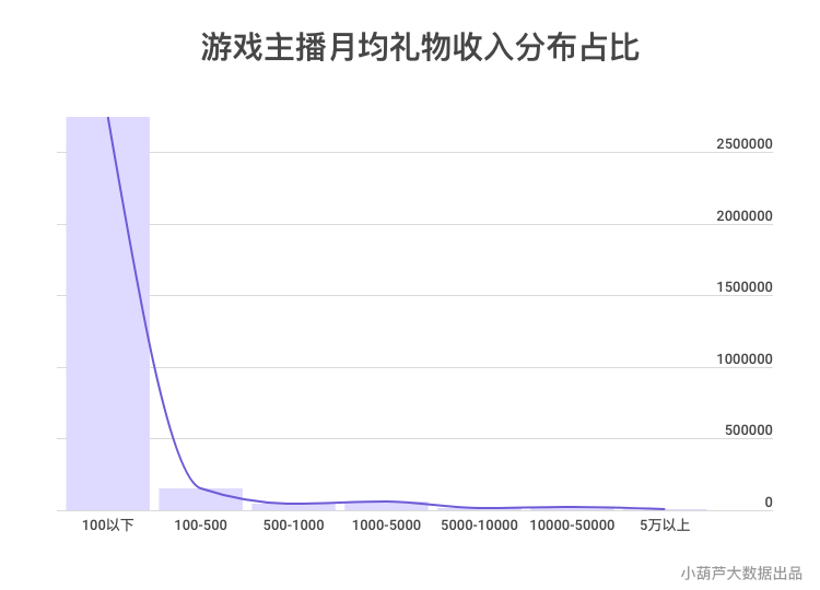 澳門六開獎(jiǎng)結(jié)果2024開獎(jiǎng)記錄今晚直播,科學(xué)數(shù)據(jù)解釋定義_iShop97.481