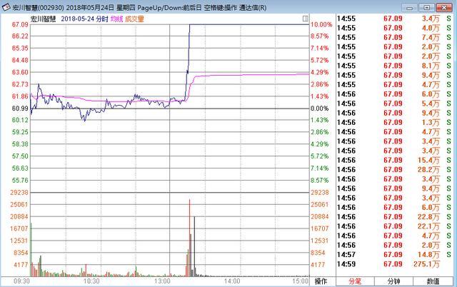 9點(diǎn)30開特馬結(jié)果,全面數(shù)據(jù)策略解析_HT20.625