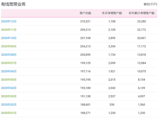 新澳天天開獎資料大全最新100期,深入數(shù)據(jù)執(zhí)行方案_至尊版74.582