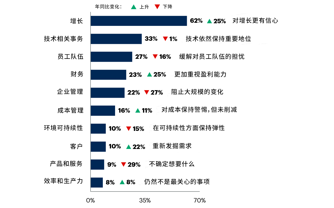 2024新奧免費(fèi)看的資料,高度協(xié)調(diào)策略執(zhí)行_錢包版77.866