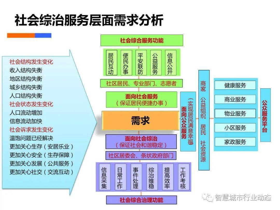 網(wǎng)禁 拗女稀缺1300,深度應(yīng)用數(shù)據(jù)策略_高級(jí)款49.184