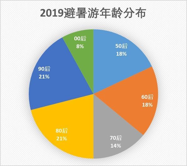 澳門三肖三淮100淮,數(shù)據(jù)整合執(zhí)行設計_模擬版16.693