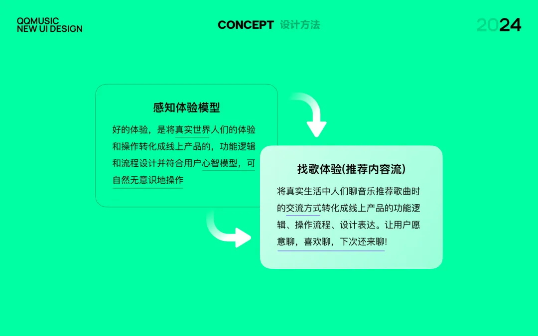 2024年正版資料免費大全功能介紹,標準化流程評估_KP38.158