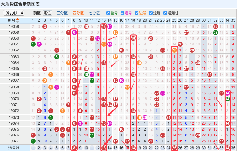 新澳今晚六給彩開獎結果157期,快速實施解答策略_GT75.671