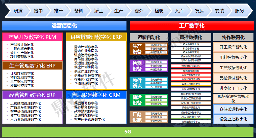 買馬網(wǎng)站2024澳門,精細(xì)方案實(shí)施_蘋果35.897