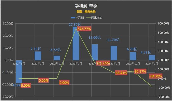 新澳2024年精準(zhǔn)資料,實(shí)踐數(shù)據(jù)解釋定義_Nexus70.94.4