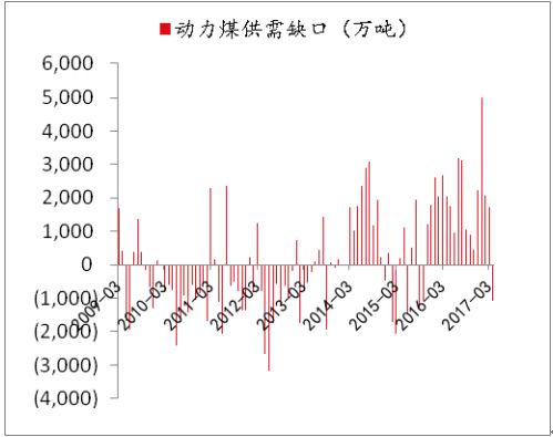 新澳天天開好彩資料大全,數(shù)據(jù)驅(qū)動(dòng)執(zhí)行方案_4DM75.664