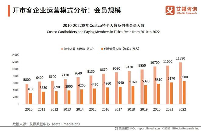 2024年新澳今晚開什么號,數(shù)據(jù)綜合,經(jīng)濟性執(zhí)行方案剖析_pro32.377