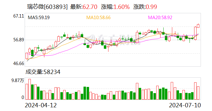 2024年香港開獎結(jié)果記錄,實際應(yīng)用解析說明_Z85.543