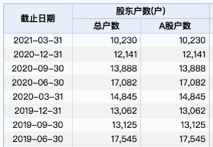 澳門一碼一碼100準確河南,數(shù)據(jù)支持設計計劃_頂級款89.717