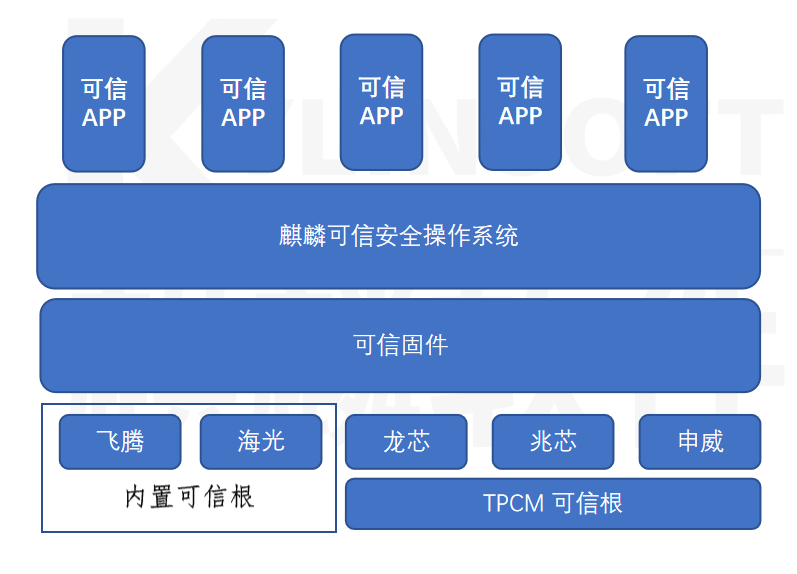 澳門最精準(zhǔn)正最精準(zhǔn)龍門免費(fèi),可靠操作方案_DP37.997