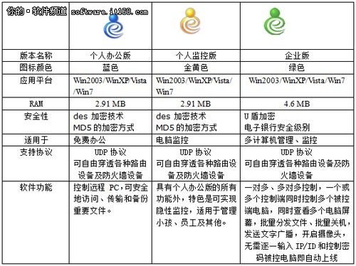 白小姐三肖三必出一期開獎(jiǎng),實(shí)際數(shù)據(jù)說明_粉絲款40.58