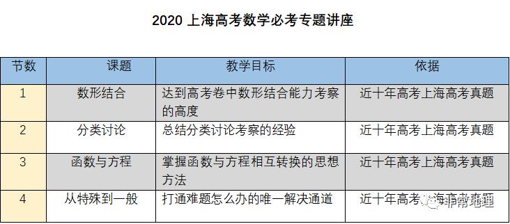 新澳門一碼一肖一特一中2024高考,靈活操作方案設(shè)計_終極版32.459