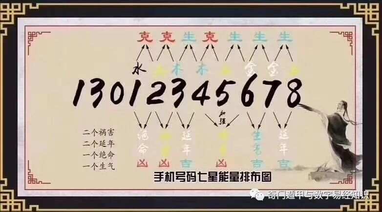 7777788888王中王傳真,互動(dòng)性執(zhí)行策略評(píng)估_挑戰(zhàn)款90.992