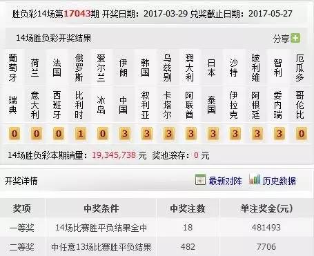 新澳門最新開獎結(jié)果查詢第30期,高速響應(yīng)策略_5DM24.988