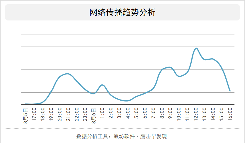 7777788888精準(zhǔn)跑狗圖特色,市場(chǎng)趨勢(shì)方案實(shí)施_領(lǐng)航款43.494