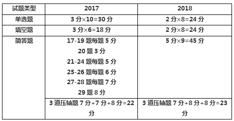 新奧2025年免費(fèi)資料大全｜廣泛的解釋落實(shí)方法分析