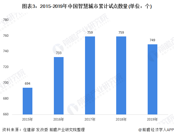 014921鳳凰網(wǎng),實(shí)地?cái)?shù)據(jù)分析計(jì)劃_5DM95.299