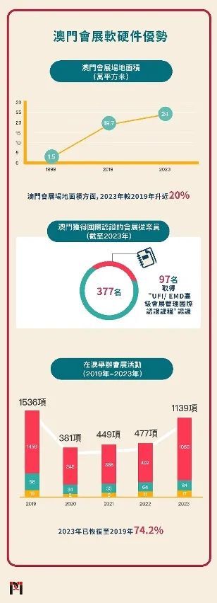 新澳門免費(fèi)掛牌大全2025年查詢｜全面系統(tǒng)落實(shí)解析