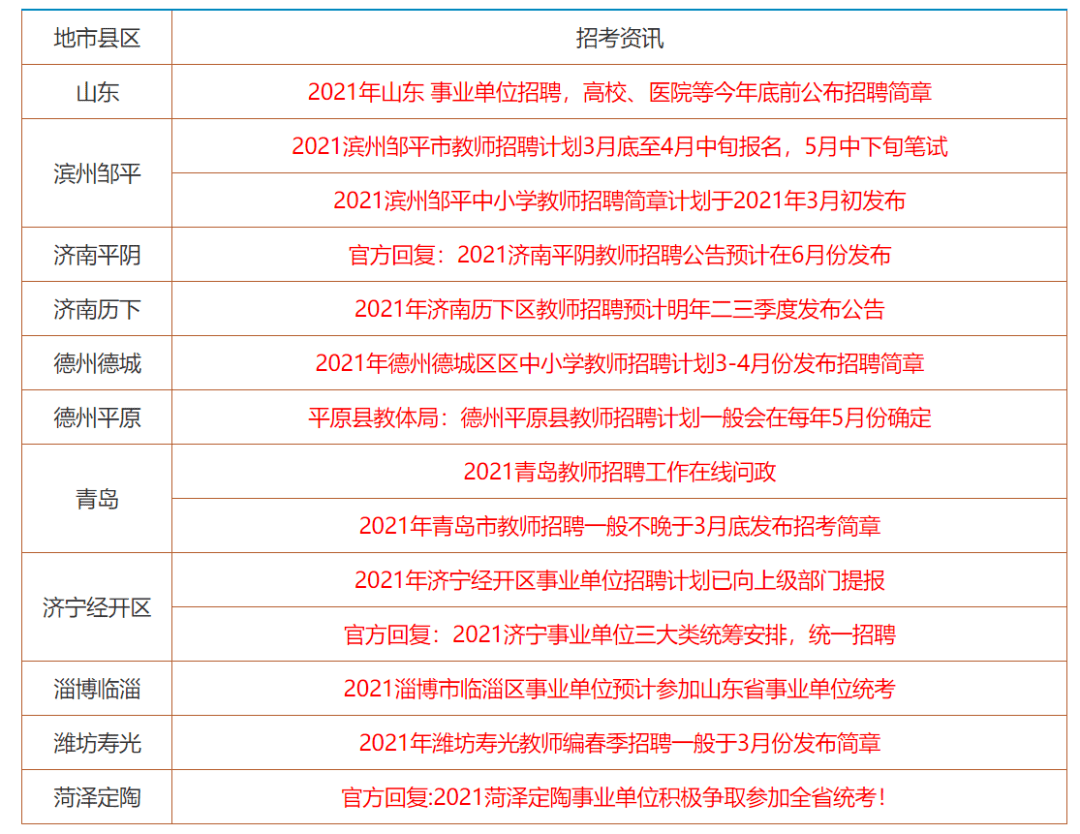 2024港澳今期資料,最新正品解答落實(shí)_P版90.263