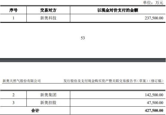 2024新奧資料免費公開,深入分析定義策略_進階款27.447