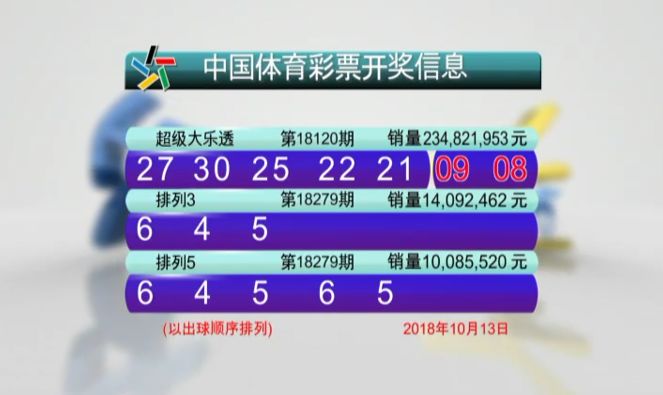 2025年澳門六開彩開獎結(jié)果｜全面把握解答解釋策略