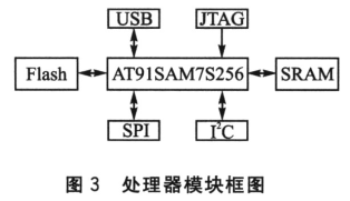 4949cc澳彩資料大全正版,適用性執(zhí)行設計_Essential94.425