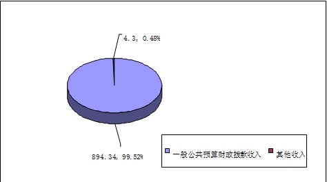 6h彩經(jīng)網(wǎng)澳門,重要性解析方法_Surface49.923