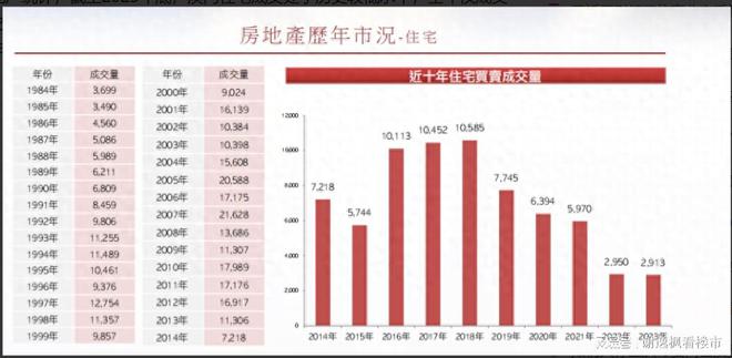 新澳門和香港2024正版資料免費(fèi)公開,統(tǒng)計(jì)分析解析說明_Prime40.61