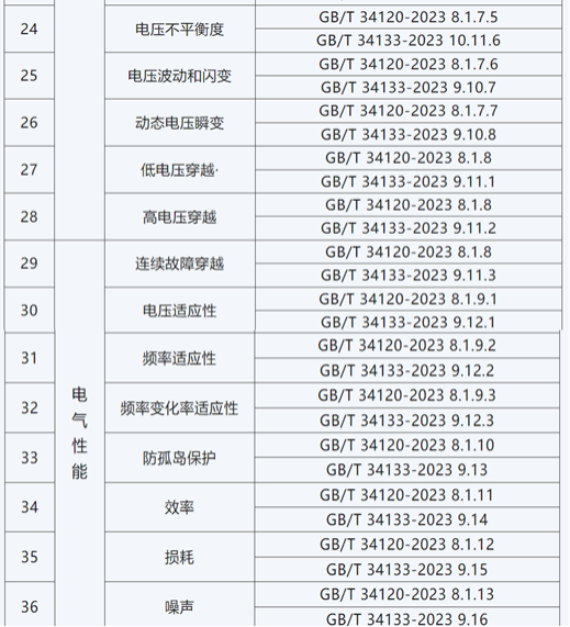 2025新澳門開獎結(jié)果查詢表｜精準解答解釋落實